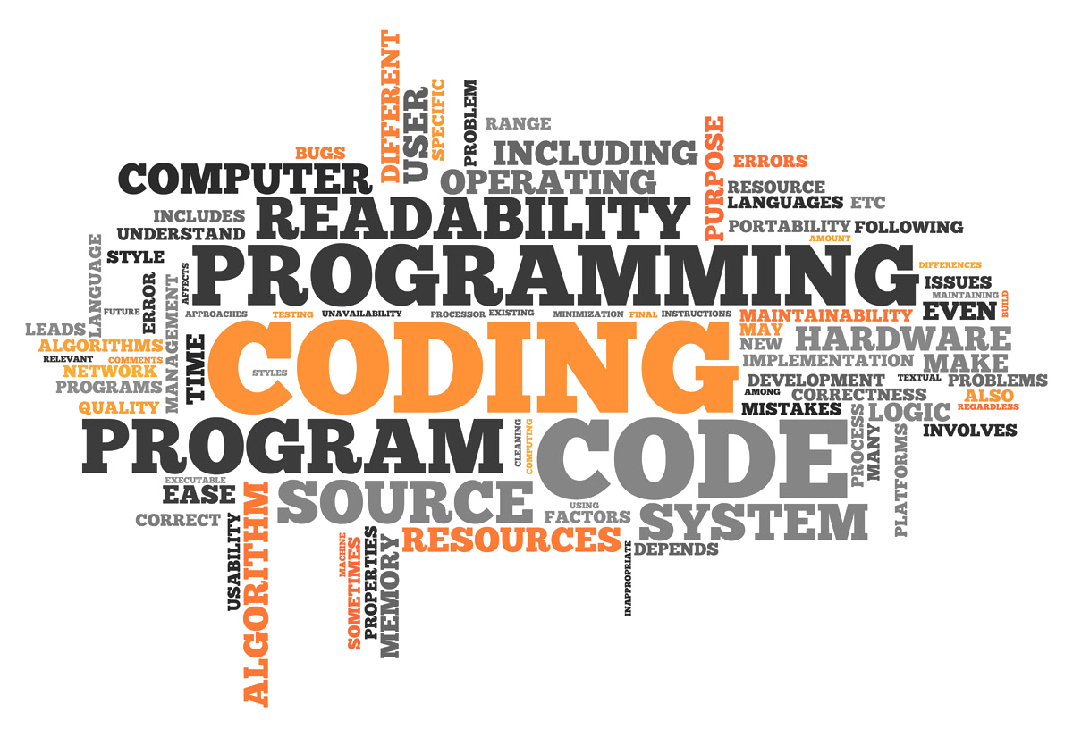 Wordcloud Webdesign Pfab